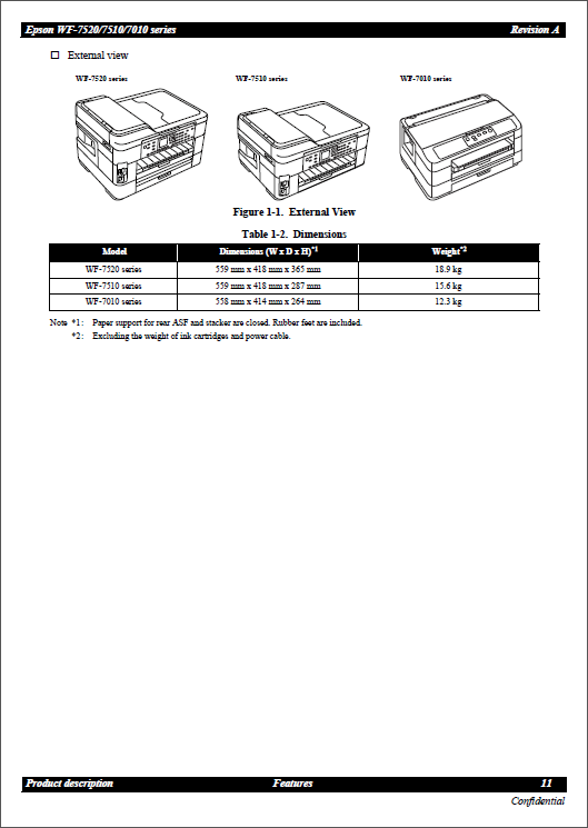 Epson WorkForce WF7010 7011 7012 7015 7018 7510 7511 7515 7520 7521 7525 Service Manual-2